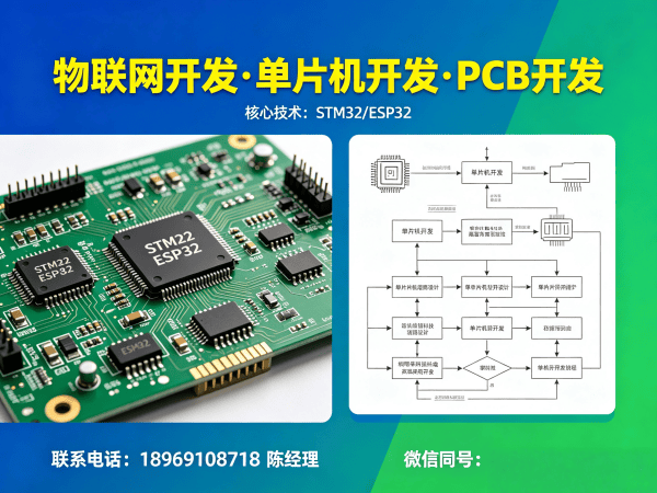 烟台物联网开发：嵌入式性能优化解决方案助力企业数字化转型