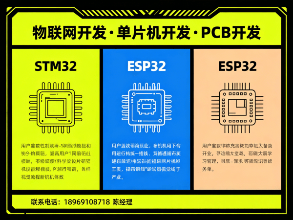 合肥物联网终端开发解决方案：助力企业实现智能硬件创新与数字化转型