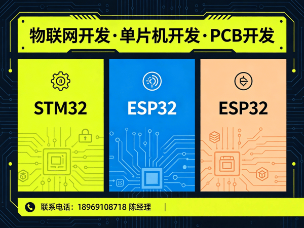 青岛物联网开发解决方案：嵌入式硬件开发助力企业数字化转型