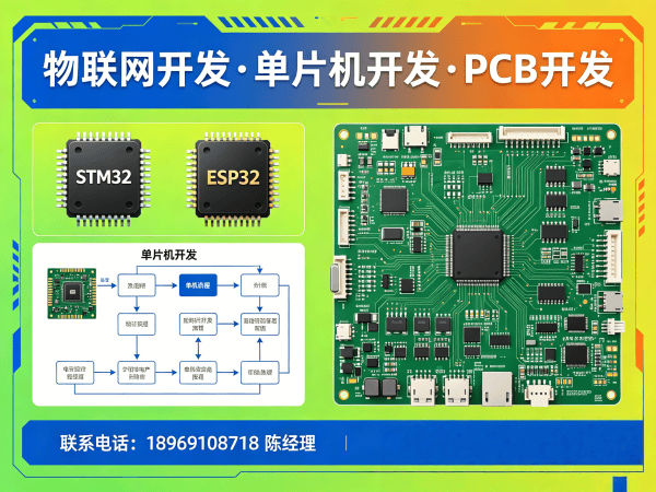 烟台嵌入式性能优化物联网开发解决方案，助力企业实现智能化升级
